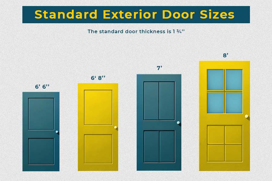 standard exterior door sizes